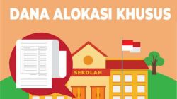 Dikbud Malut Tak Keberatan Jika Penegak Hukum Selidiki Dugaan Korupsi Anggaran DAK