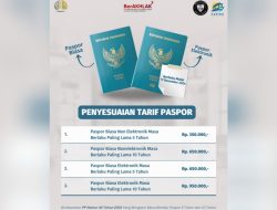 Pemerintah Resmi Sesuaikan Tarif Paspor, Berikut Rinciannya