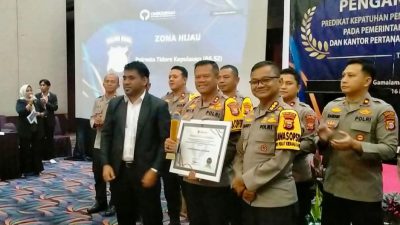 Dua Kali Polresta Tidore Raih Predikat Pelayanan Publik Ombudsman