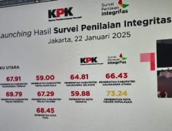 Halamahera Timur Tempati Posisi Kedua dalam Survei Integritas 2024 yang Dirilis KPK