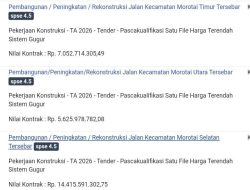 Kontrak Sudah Berjalan, Proyek Jalan Rp27 Miliar di Morotai Belum Dikerjakan