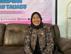 DP3A: 190 Kasus Kekerasan Perempuan dan Anak di Maluku Utara